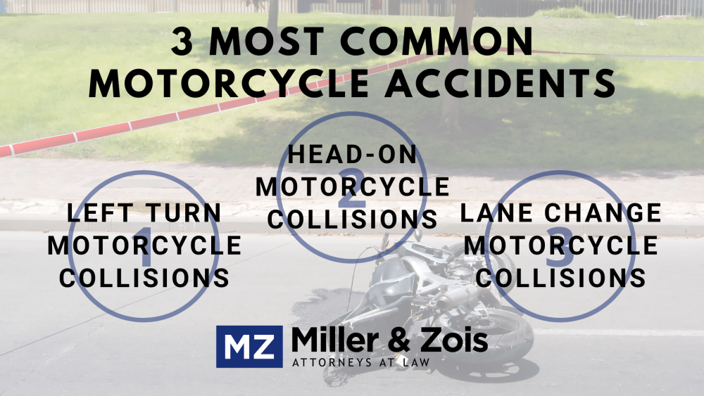 The 3 Most Common Motorcycle Accidents (and How To Avoid Them ...